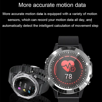 tikslūs Kraujo Spaudimas SmartBand smart watch Širdies ritmo PPG EKG Smart Apyrankę veiklos rūšis fitness Tracker Protingas smartwatch
